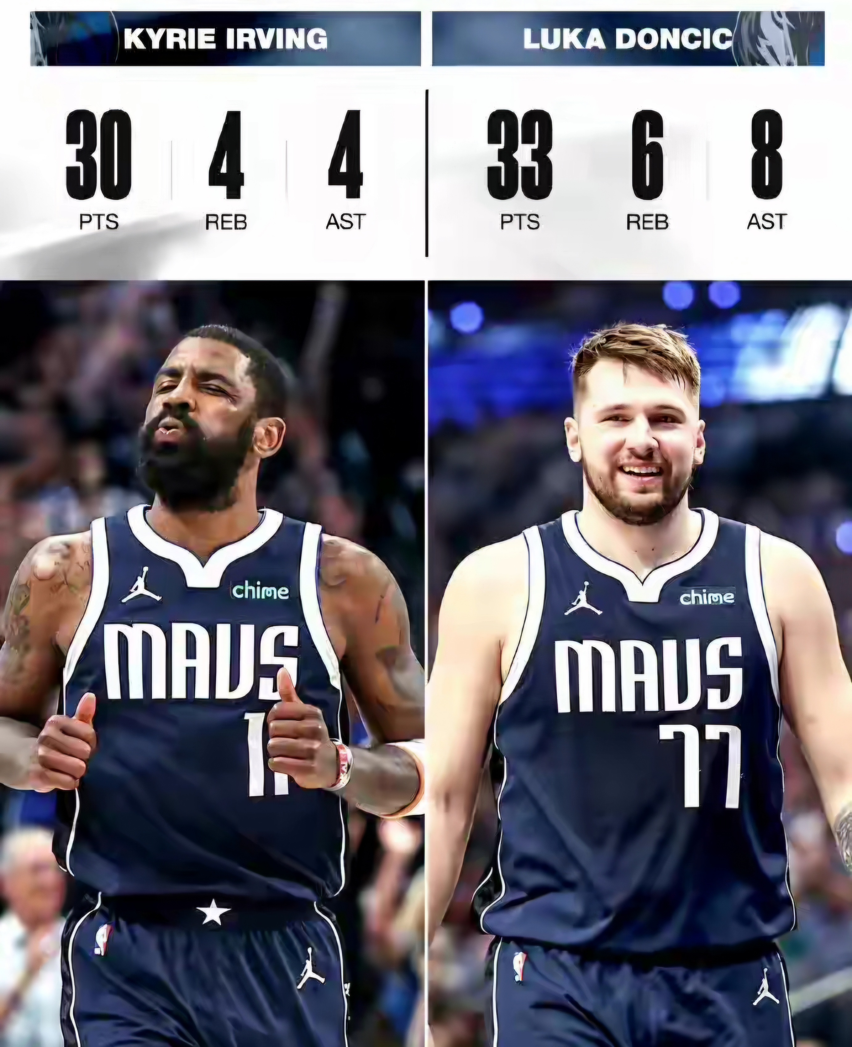 网队战胜森林狼，霍勒迪稳定发挥